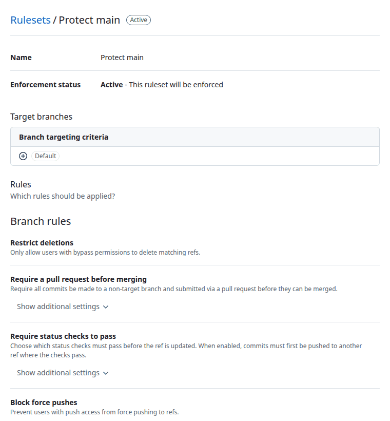 The public view of this repository's ruleset Protect main: Active, targets the default branch, rules Restrict deletions, Require a pull request before merging, Require status checks to pass, Block force pushes