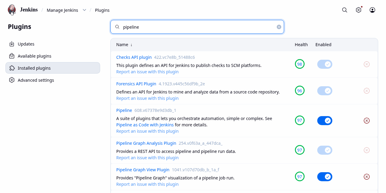 Jenkins Installed plugins page filtered to 'pipeline', showing Pipeline, Pipeline Graph View and Pipeline API plugins with health scores
