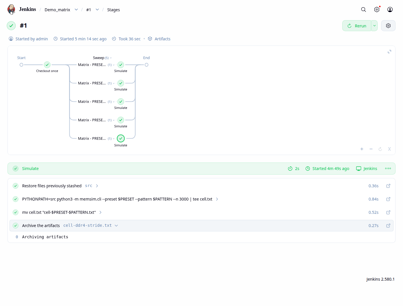 Jenkins pipeline graph of Demo_matrix build 1: a checkout stage, then five parallel matrix cells each running Simulate, all green
