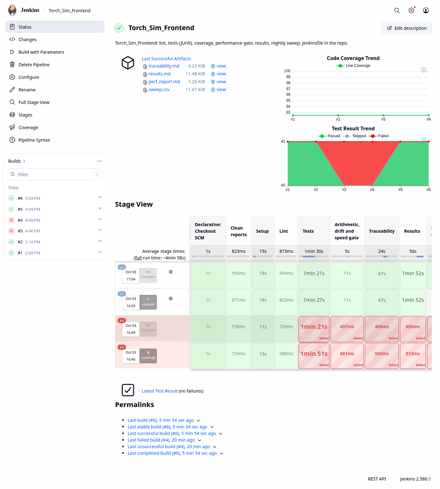Jenkins job page with artefacts, coverage and test trends, and the stage view